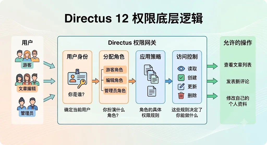860c8cb7 86d4 4694 8890 4005f940e729